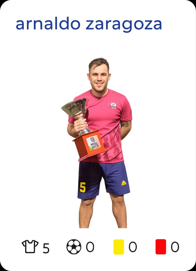Ejemplo 1: Ficha de jugador